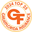 Top 15 Insurance Agent in Lakewood Ranch Florida